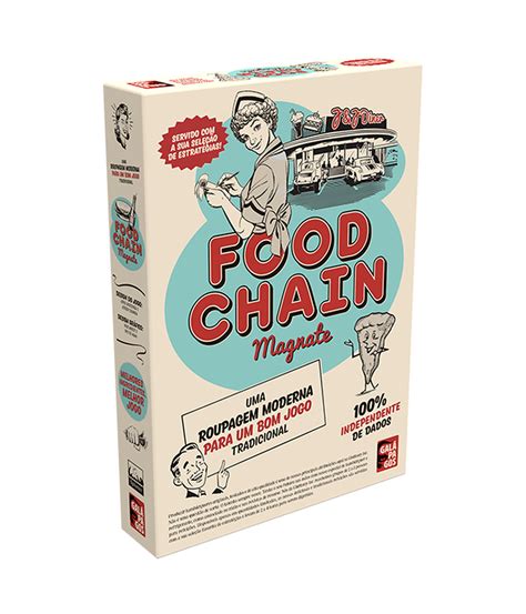 food chain magnate online|Iba pa.